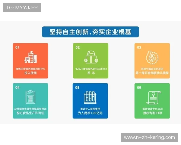 俱乐部营收多元化推进财务自主可持续发展